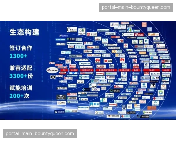 产业链伙伴共建底层协议 驱动防护数据在各层级终端间的无缝流转