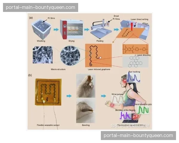 联盟宣布将在2026年夏季联赛测试新型可穿戴传感器，用于实时监测球员负荷